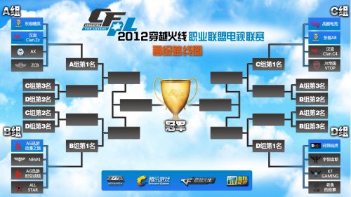 艾克森直接 艾克森直接