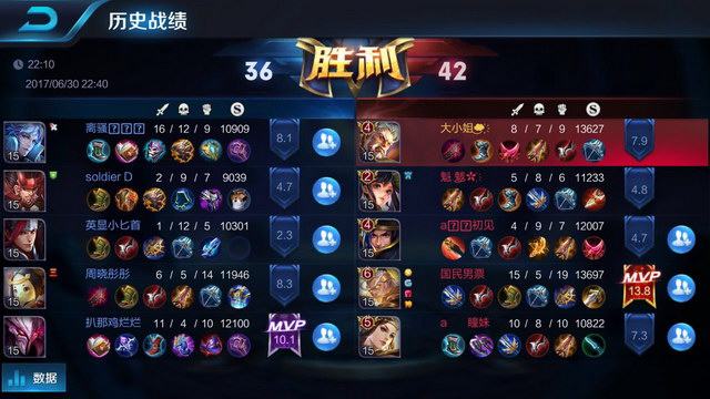 了坚实基础 了坚实基础