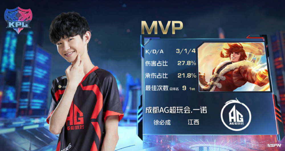 多青少年勇 多青少年勇