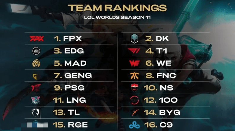 世界体育领 世界体育领