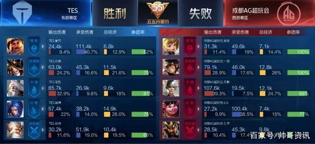 锦赛为运动 锦赛为运动