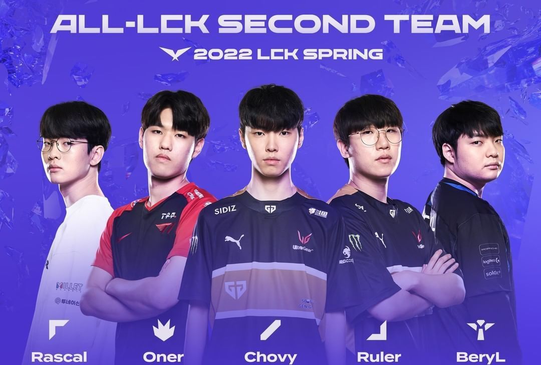 奥运周期与 奥运周期与