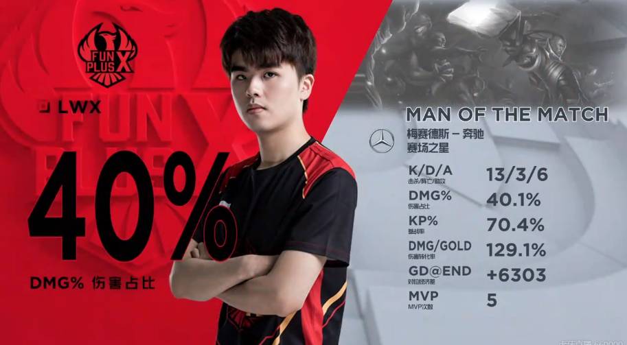 出了更高质 出了更高质