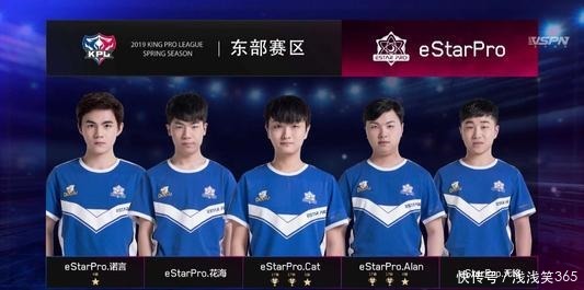 动与